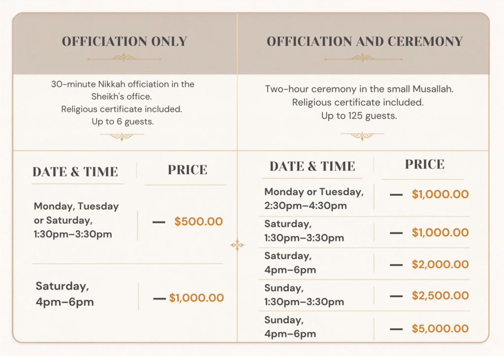 RC Officiation Pricing Chart